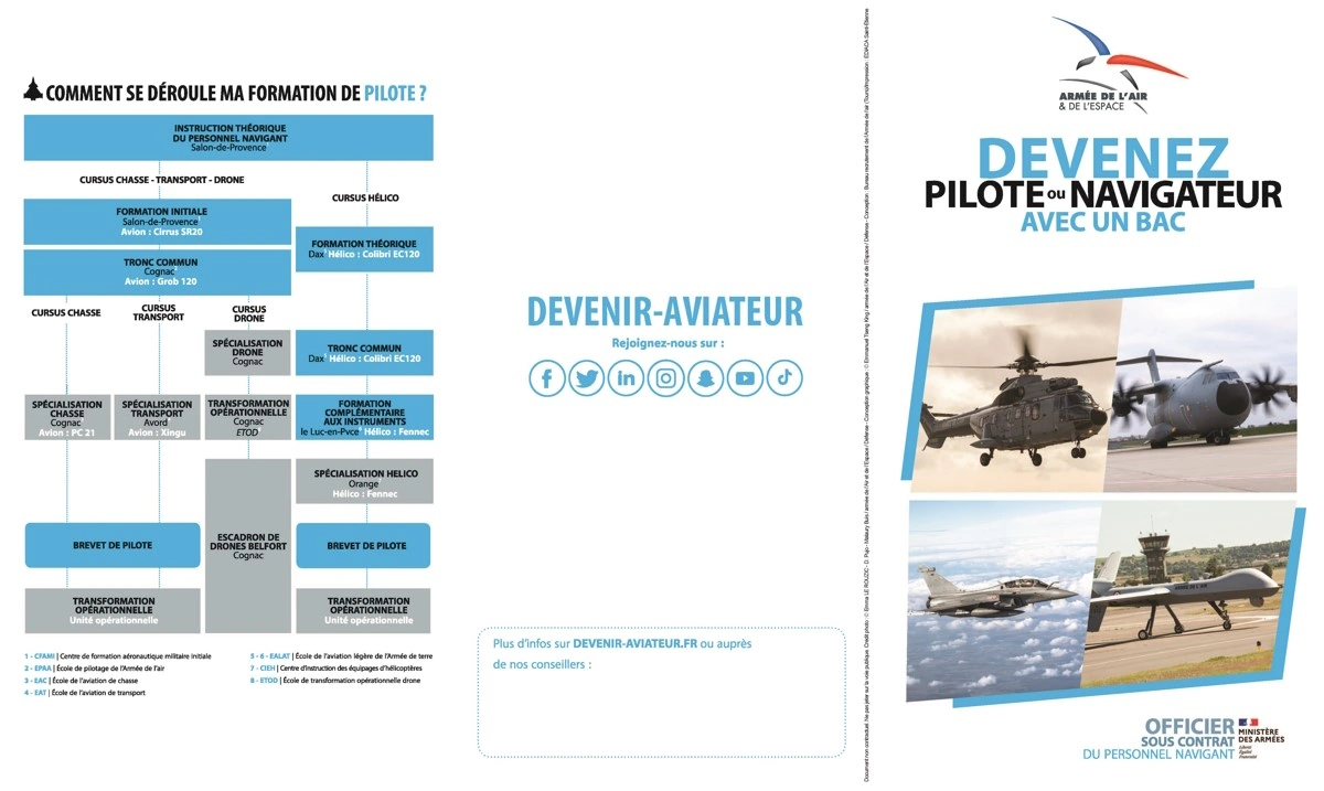 Brochure OSC Personnel Navigant pilote navigateur