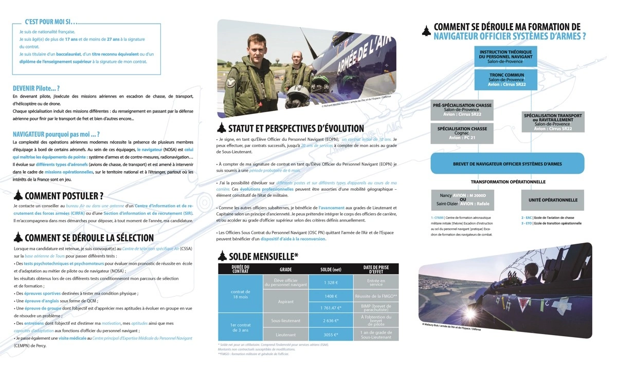 Brochure OSC Personnel Navigant pilote navigateur P2