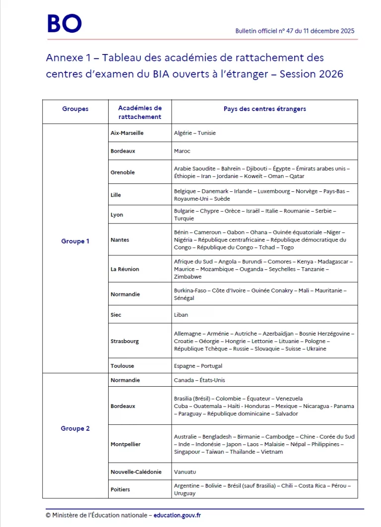 Dates examen BIA 2026