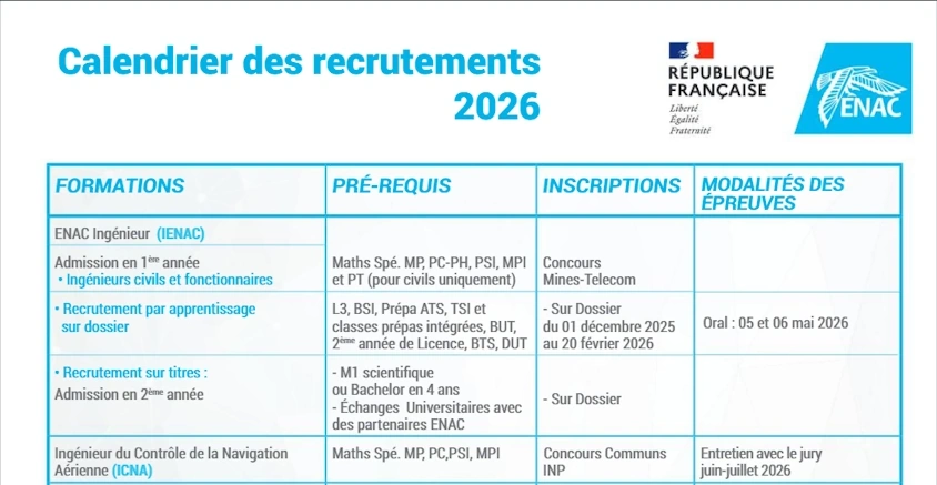 Calendrier des concours et recrutements ENAC